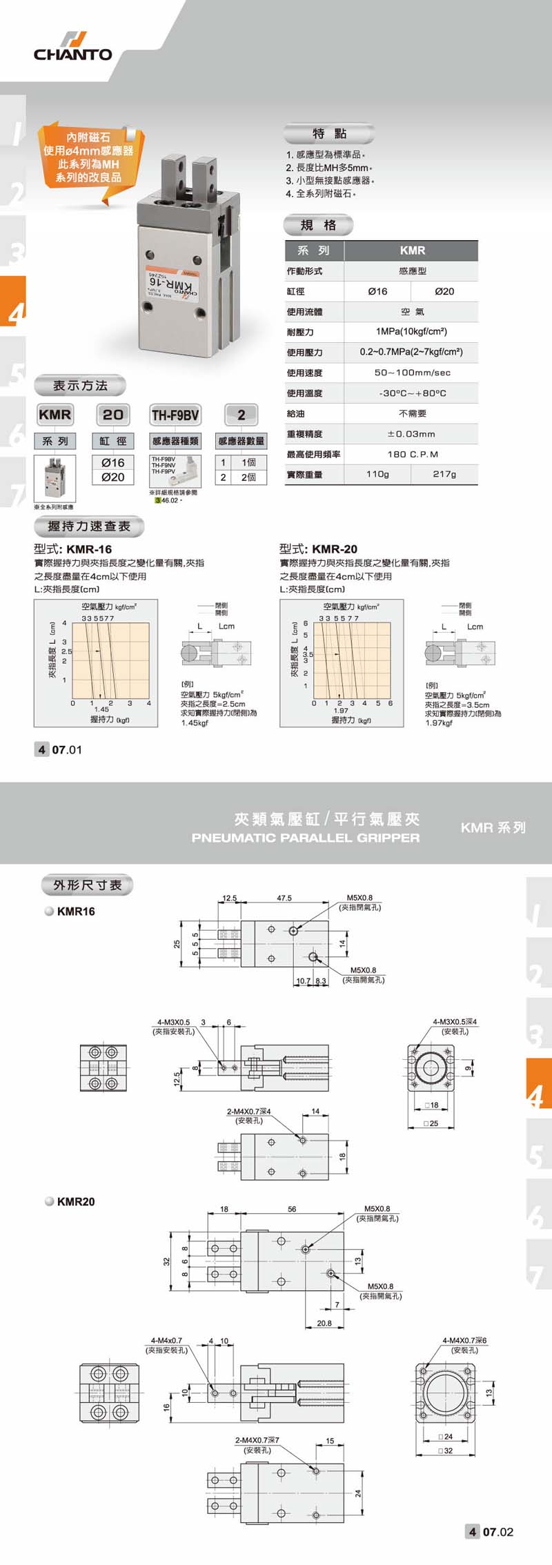 KMR 平行气压夹/夹爪